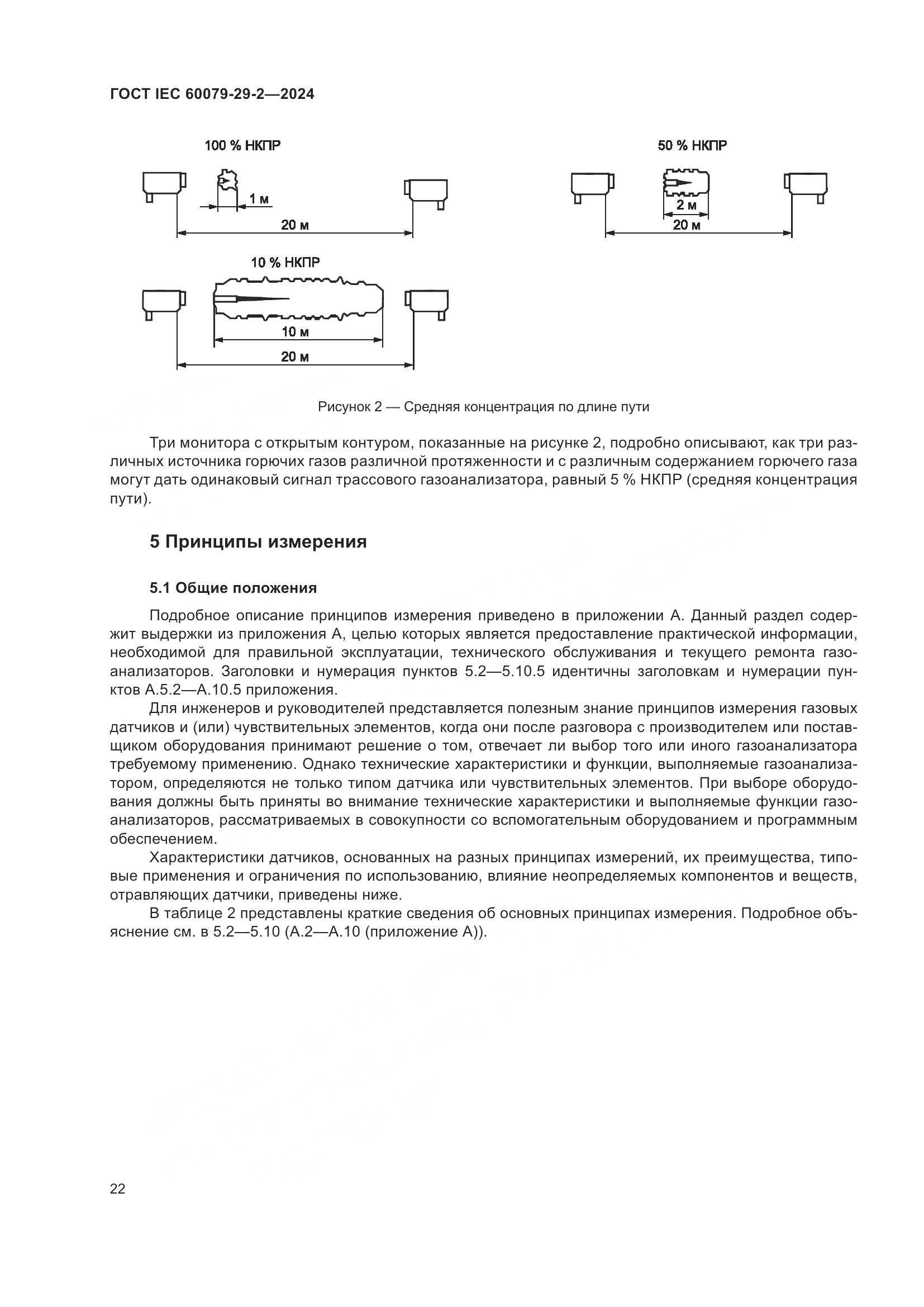 ГОСТ IEC 60079-29-2-2024, страница 28