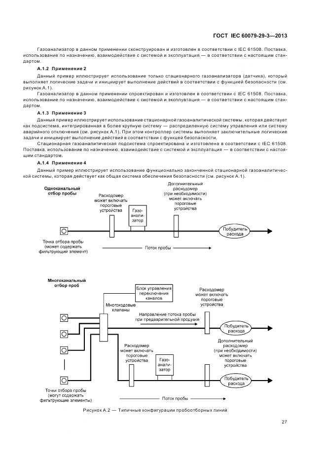 ГОСТ IEC 60079-29-3-2013, страница 36