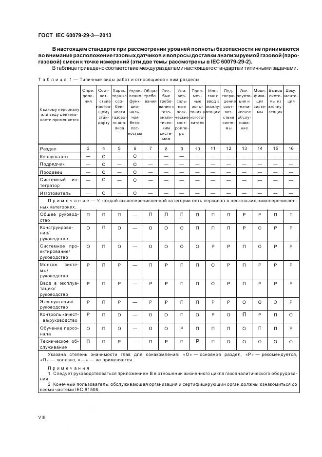 ГОСТ IEC 60079-29-3-2013, страница 8