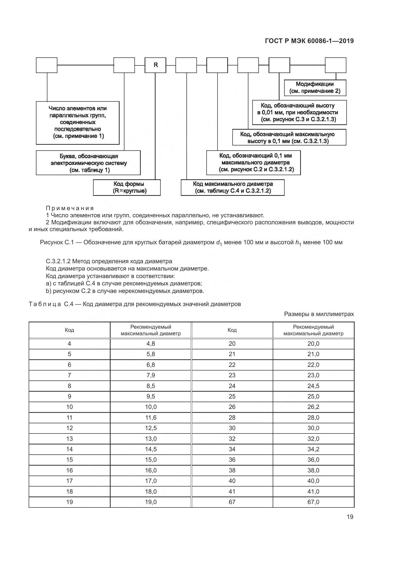 ГОСТ Р МЭК  60086-1-2019, страница 25