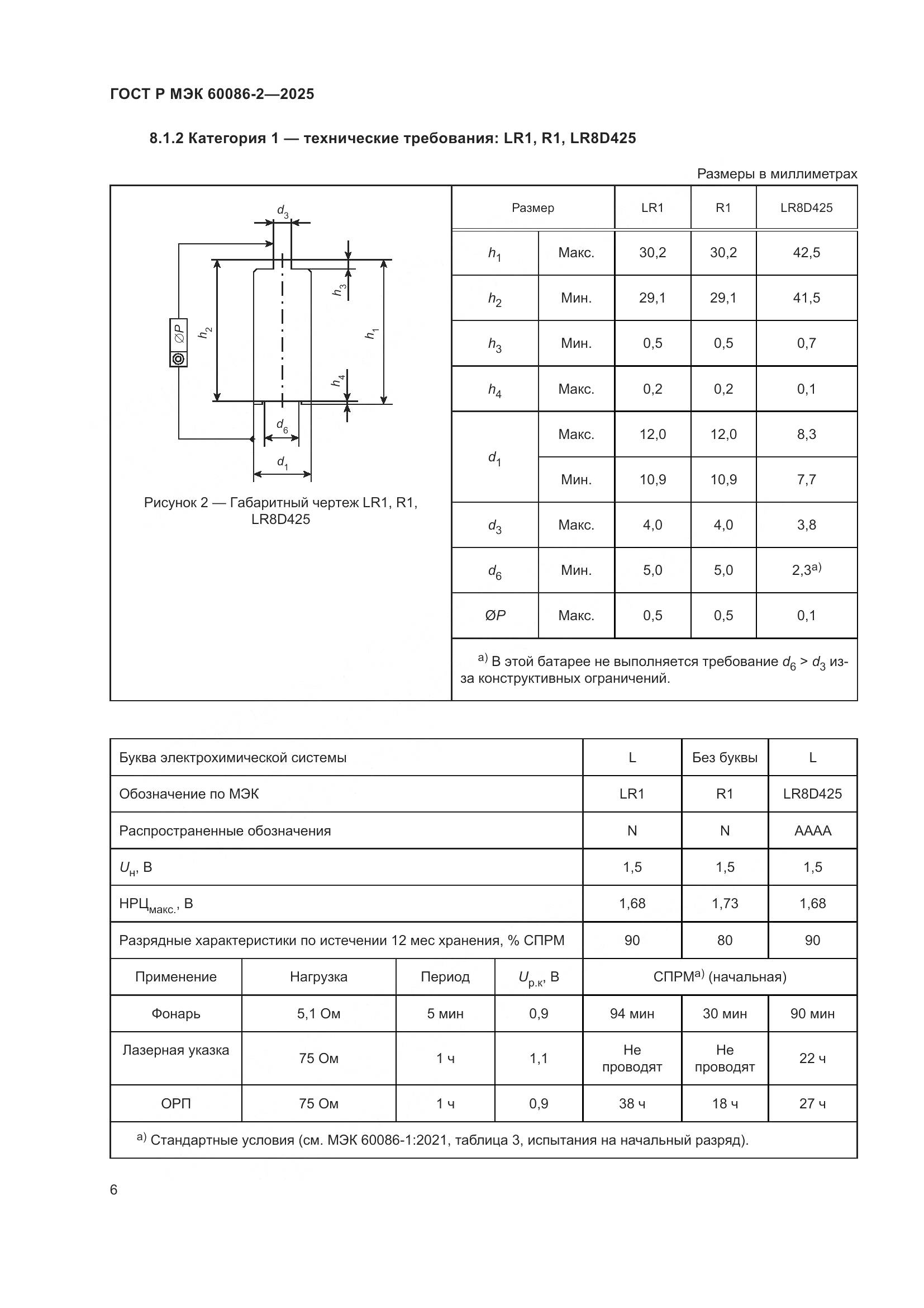 ГОСТ Р МЭК 60086-2-2025, страница 10