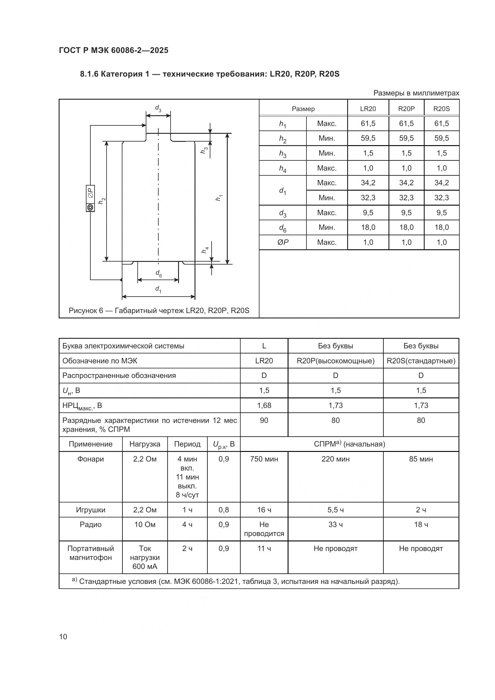 ГОСТ Р МЭК 60086-2-2025, страница 14