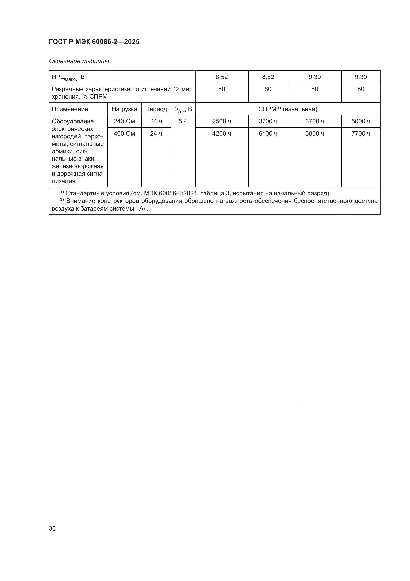 ГОСТ Р МЭК 60086-2-2025, страница 40