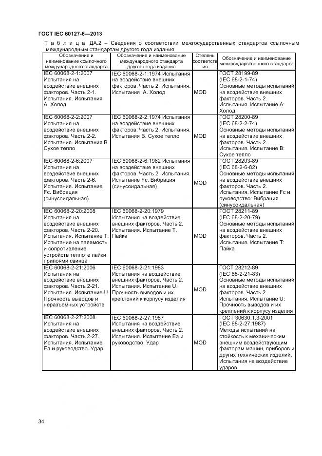 ГОСТ IEC 60127-6-2013, страница 39