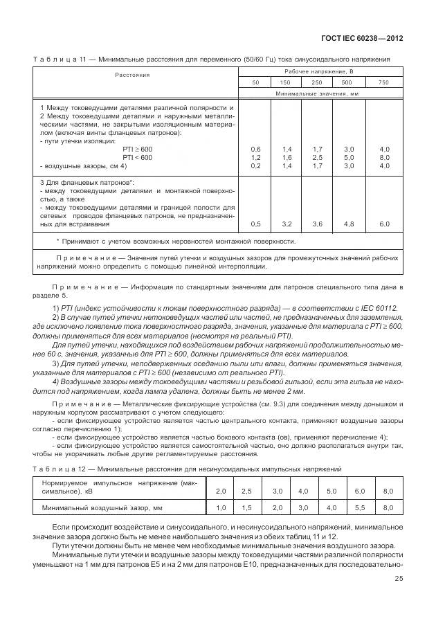 ГОСТ IEC 60238-2012, страница 29