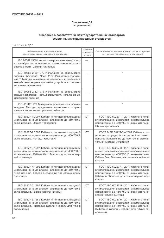 ГОСТ IEC 60238-2012, страница 58