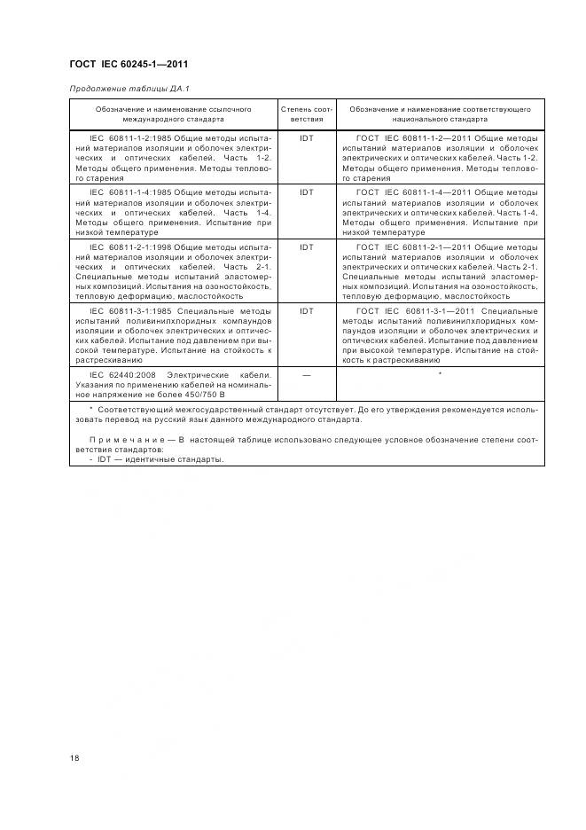 ГОСТ IEC 60245-1-2011, страница 23