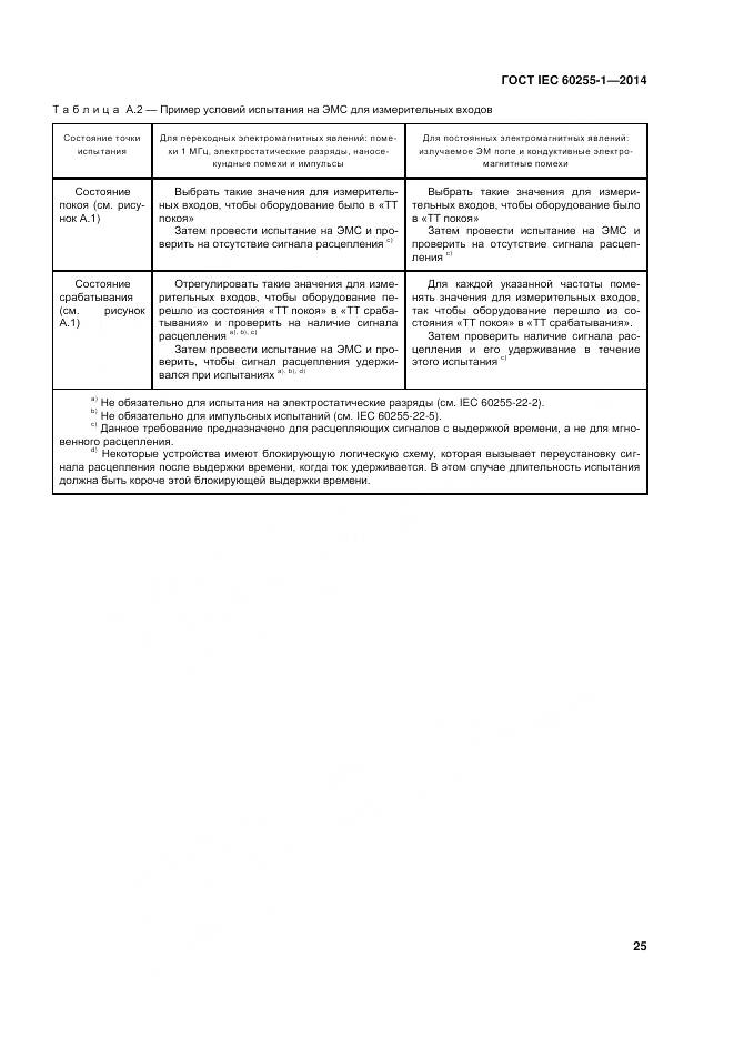 ГОСТ IEC 60255-1-2014, страница 32
