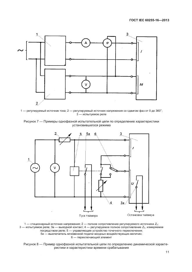 ГОСТ IEC 60255-16-2013, страница 16