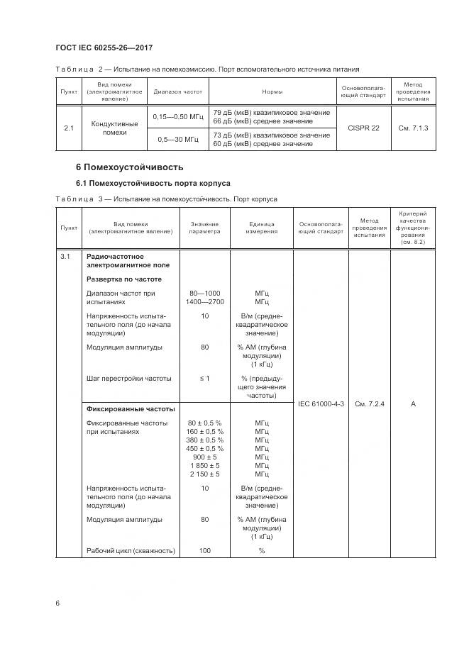 ГОСТ IEC 60255-26-2017, страница 12