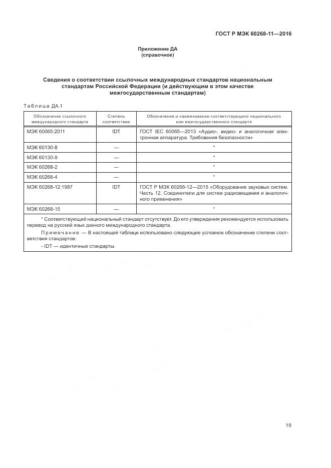 ГОСТ Р МЭК 60268-11-2016, страница 23