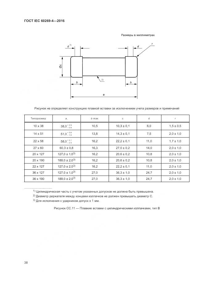 ГОСТ IEC 60269-4-2016, страница 42