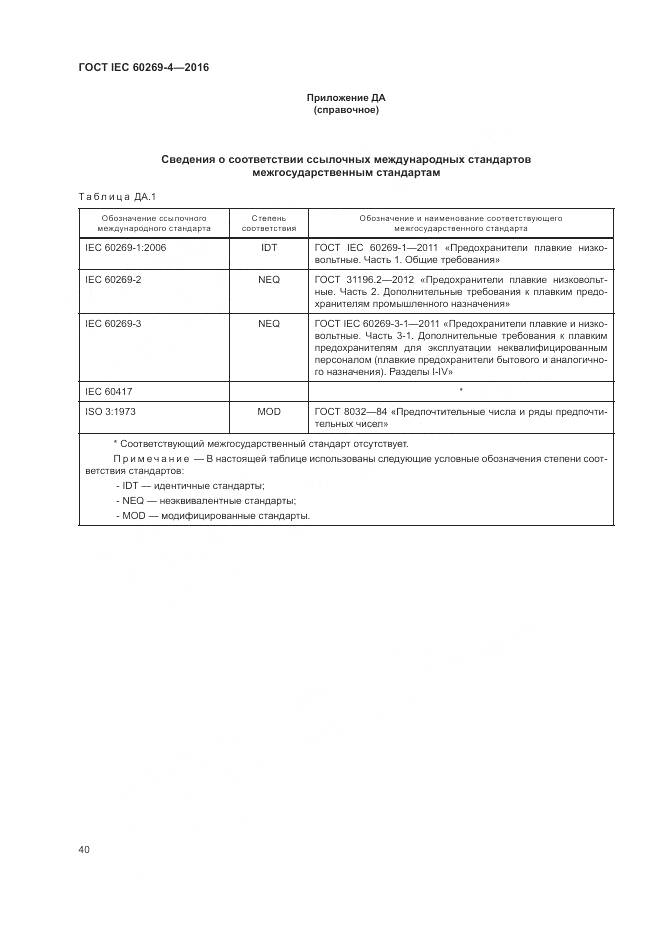 ГОСТ IEC 60269-4-2016, страница 44