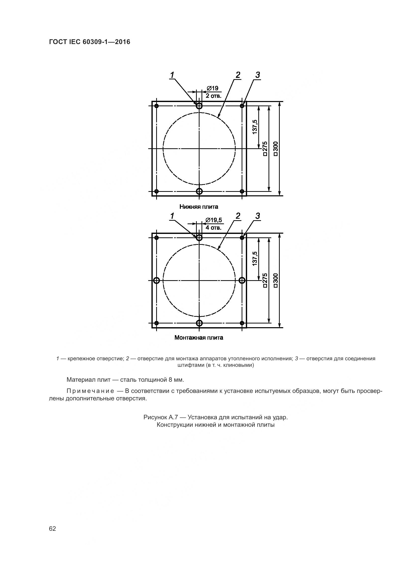 ГОСТ IEC 60309-1-2016, страница 68