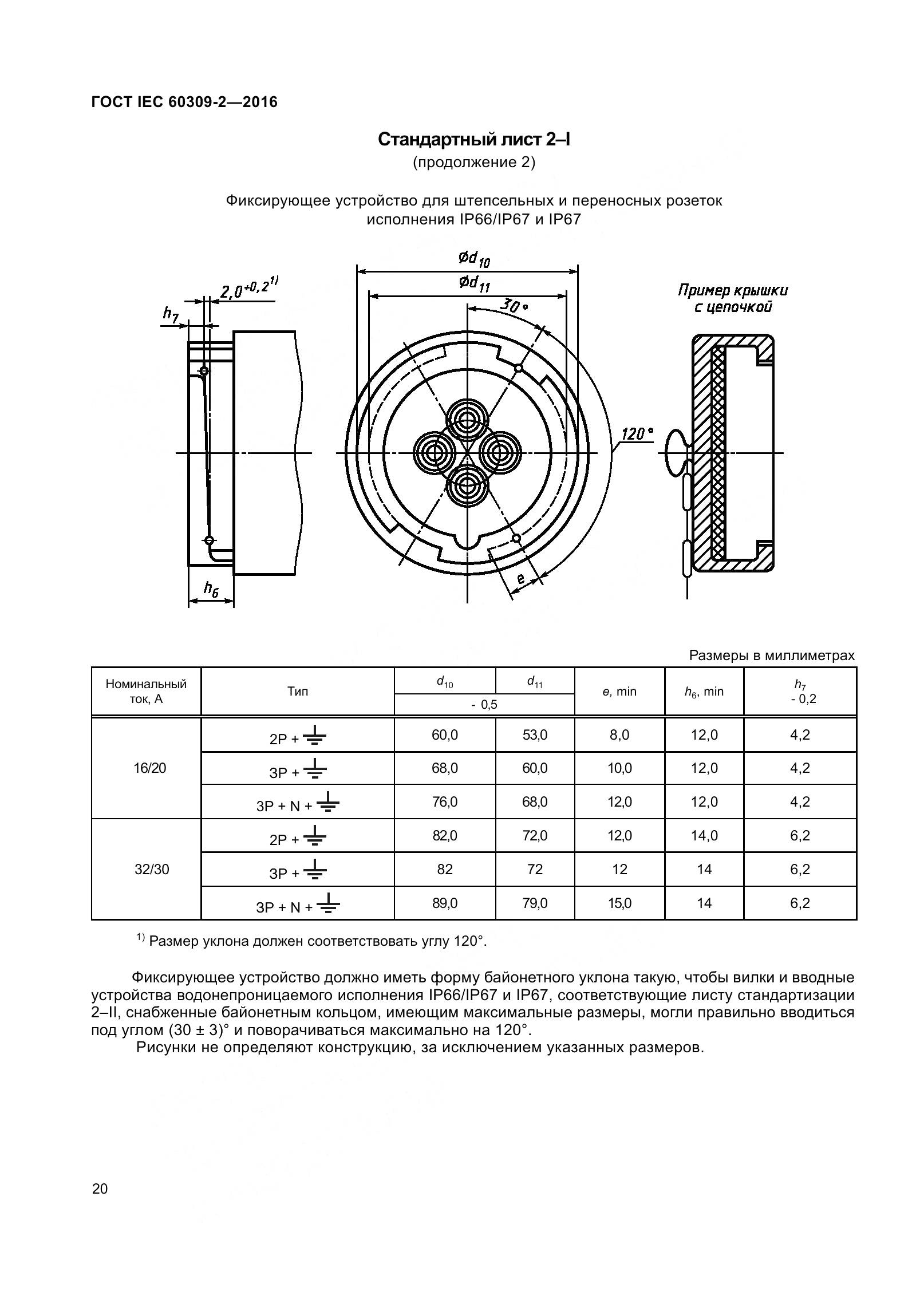 ГОСТ IEC 60309-2-2016, страница 27