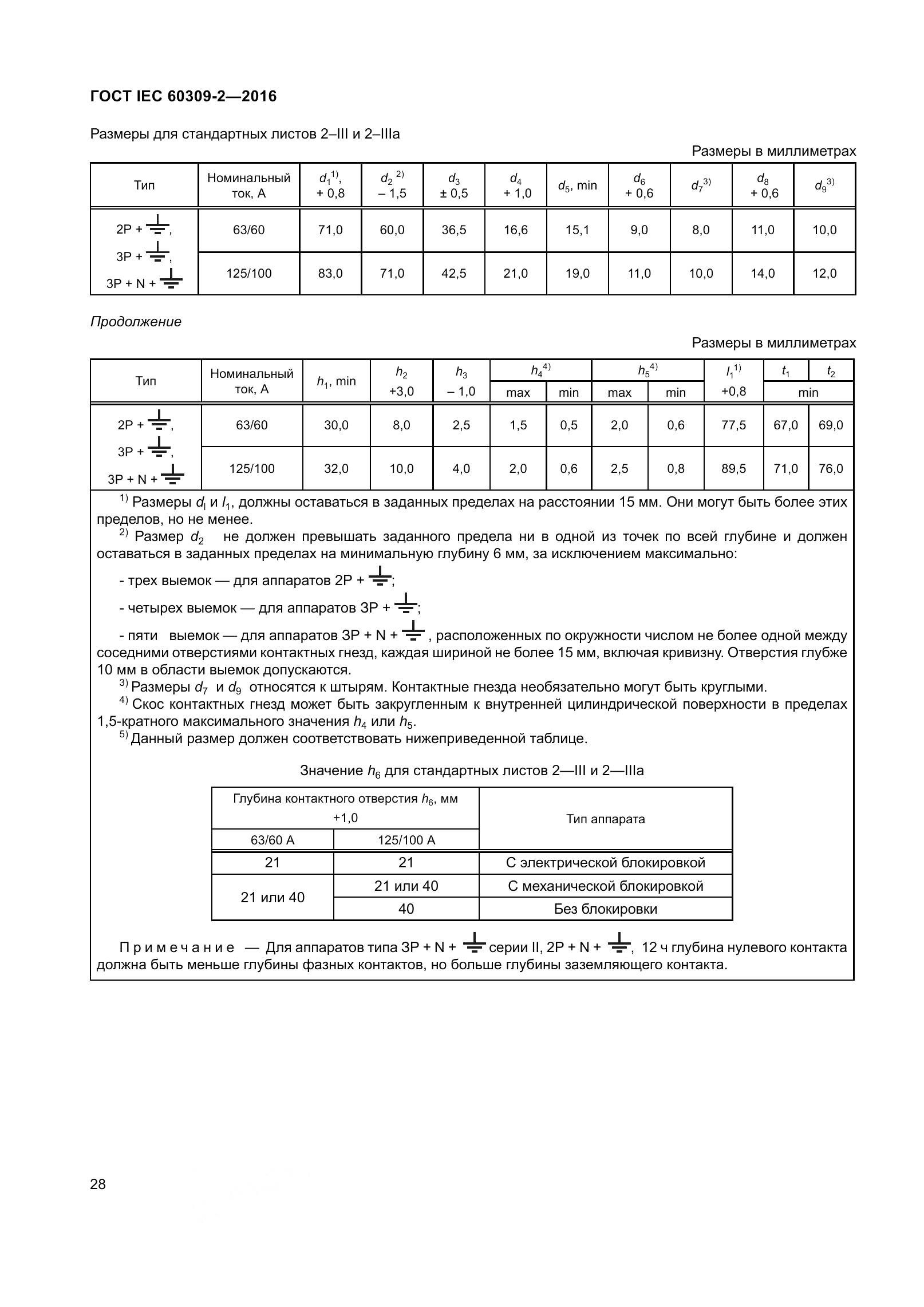 ГОСТ IEC 60309-2-2016, страница 35