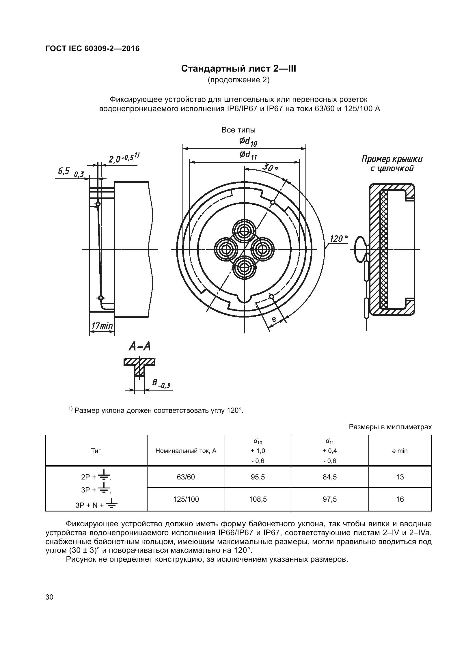 ГОСТ IEC 60309-2-2016, страница 37