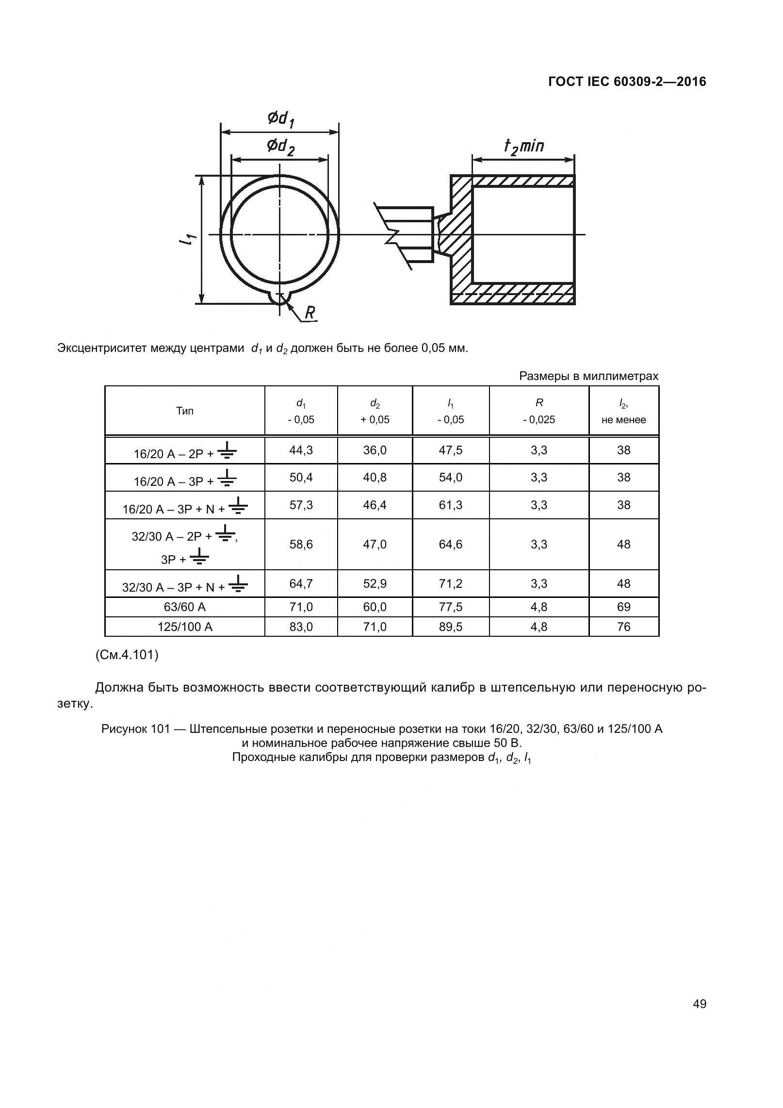 ГОСТ IEC 60309-2-2016, страница 56
