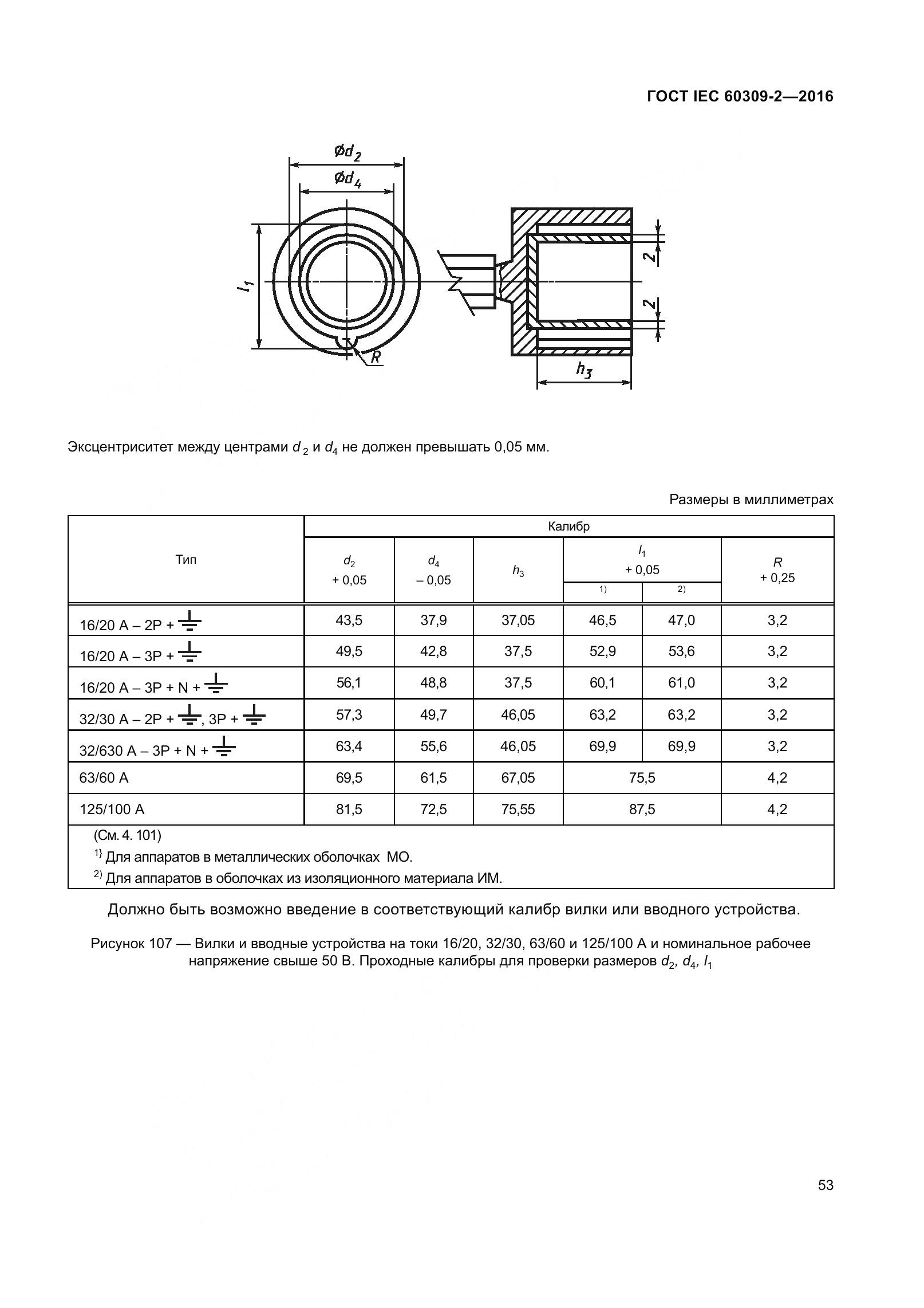 ГОСТ IEC 60309-2-2016, страница 60