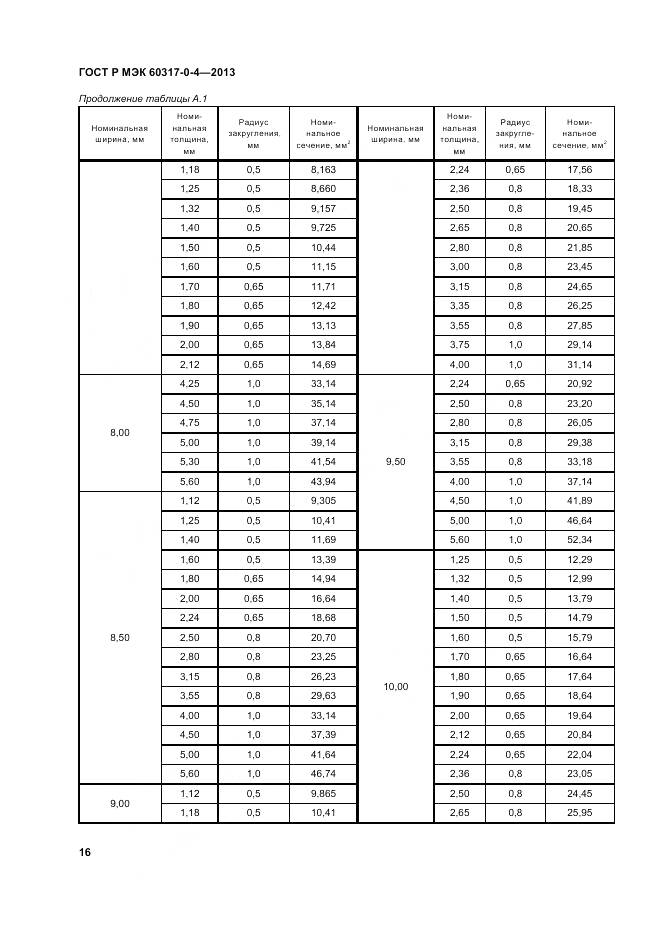 ГОСТ Р МЭК 60317-0-4-2013, страница 22