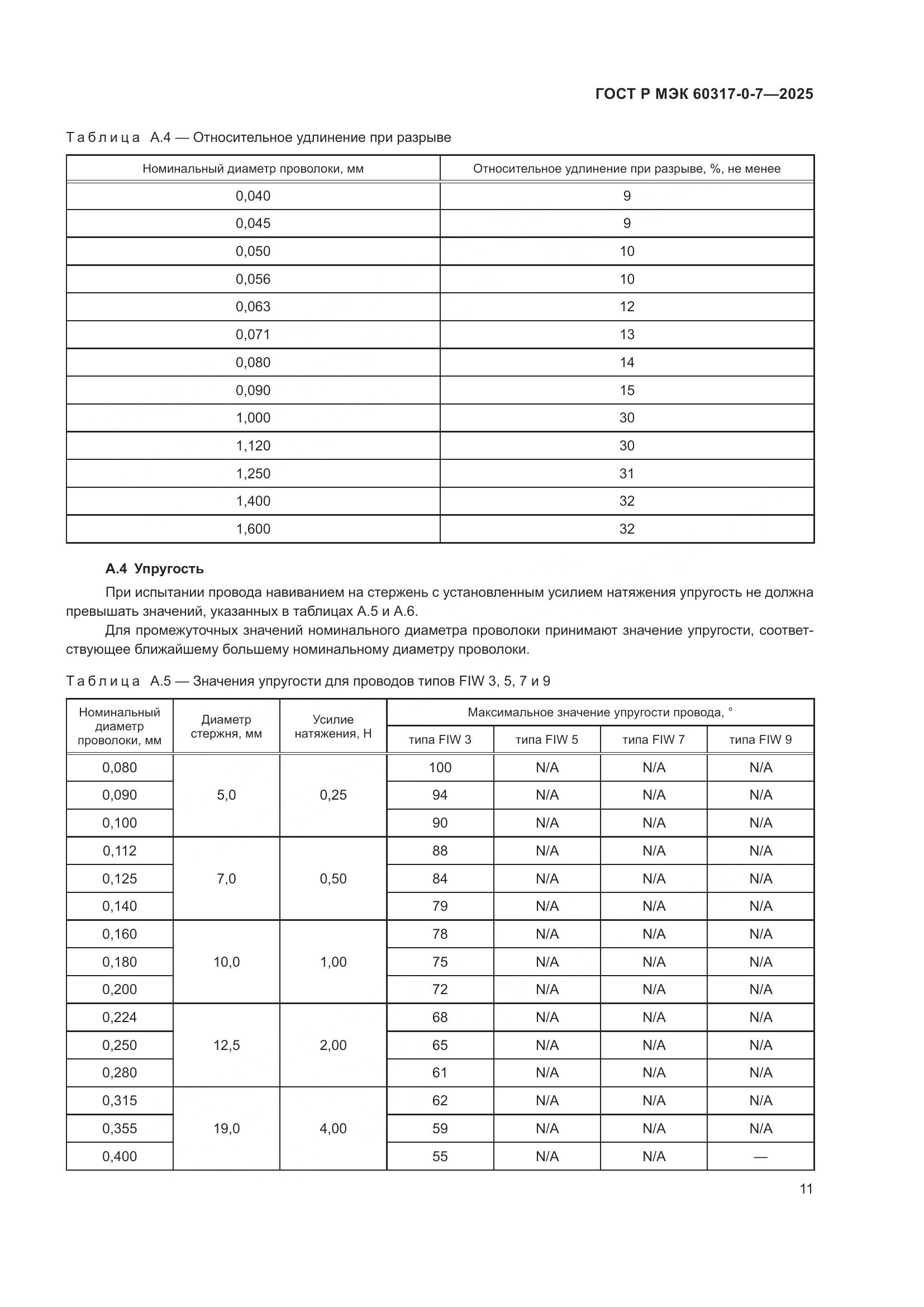 ГОСТ Р МЭК 60317-0-7-2025, страница 15