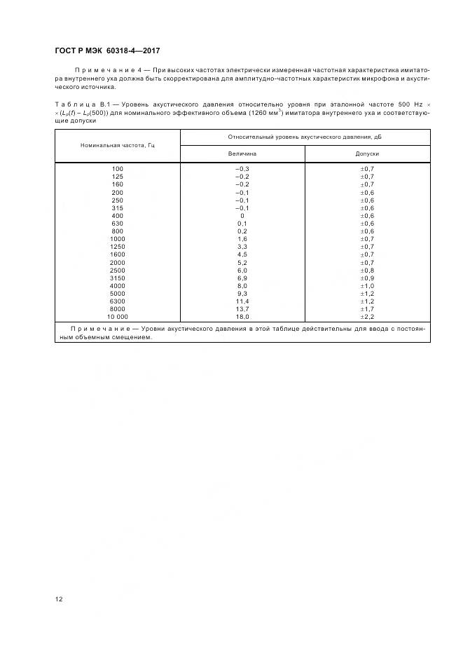 ГОСТ Р МЭК 60318-4-2017, страница 16
