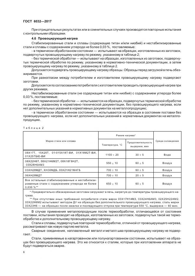 ГОСТ 6032-2017, страница 10