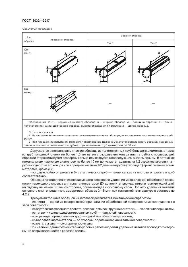 ГОСТ 6032-2017, страница 8