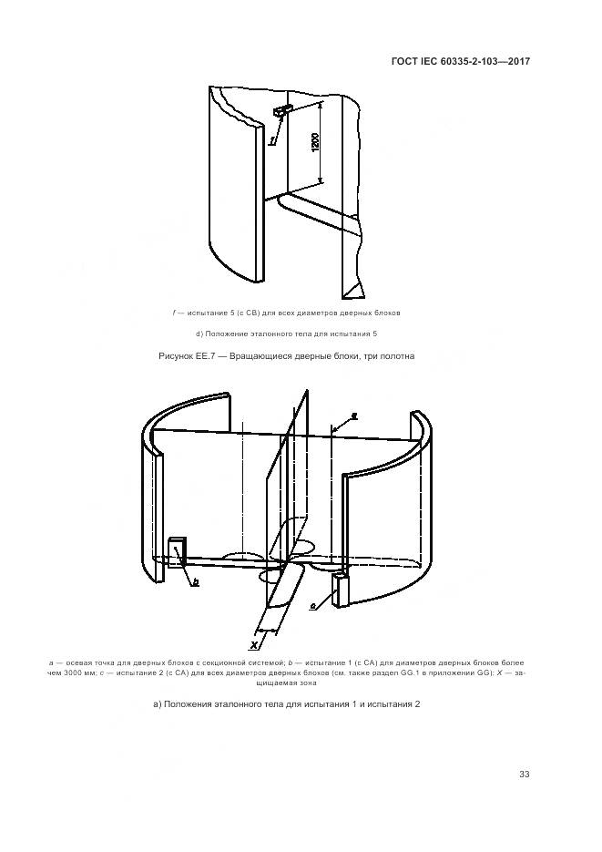 ГОСТ IEC 60335-2-103-2017, страница 40