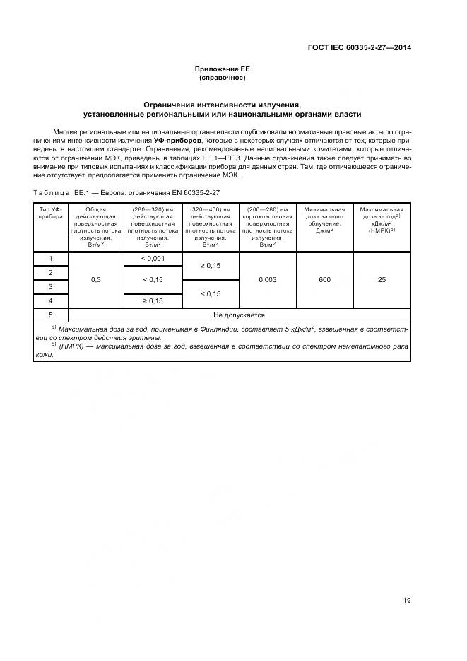 ГОСТ IEC 60335-2-27-2014, страница 25