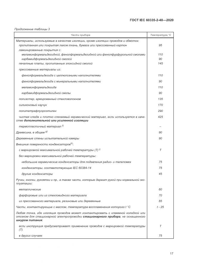 ГОСТ IEC 60335-2-40-2020, страница 24