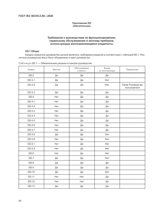 ГОСТ IEC 60335-2-40-2020, страница 53