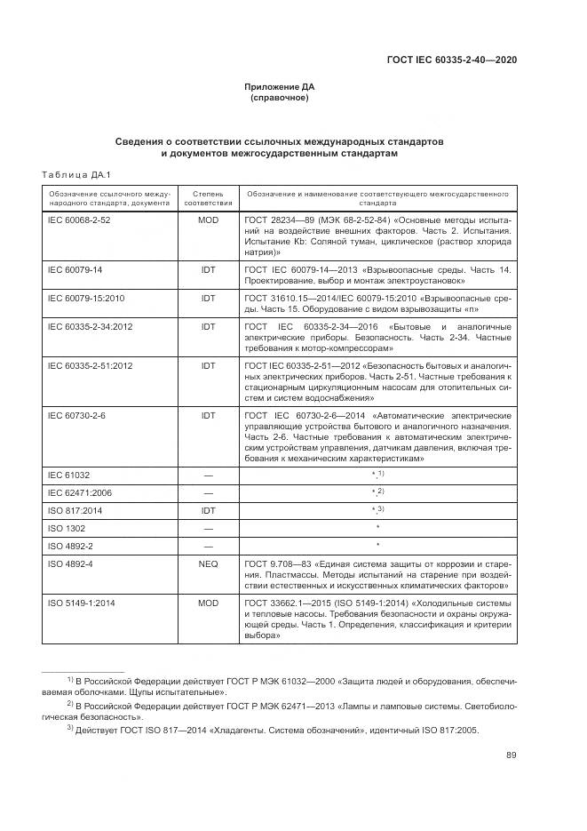ГОСТ IEC 60335-2-40-2020, страница 96