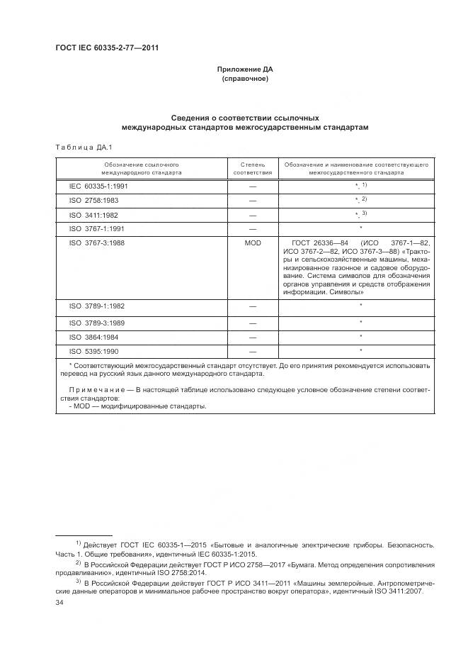 ГОСТ IEC 60335-2-77-2011, страница 40