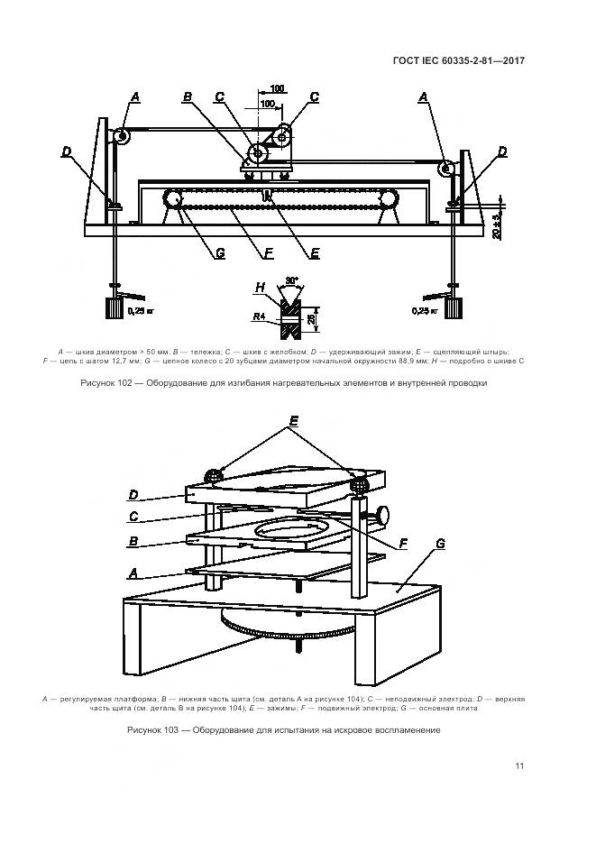 ГОСТ IEC 60335-2-81-2017, страница 18