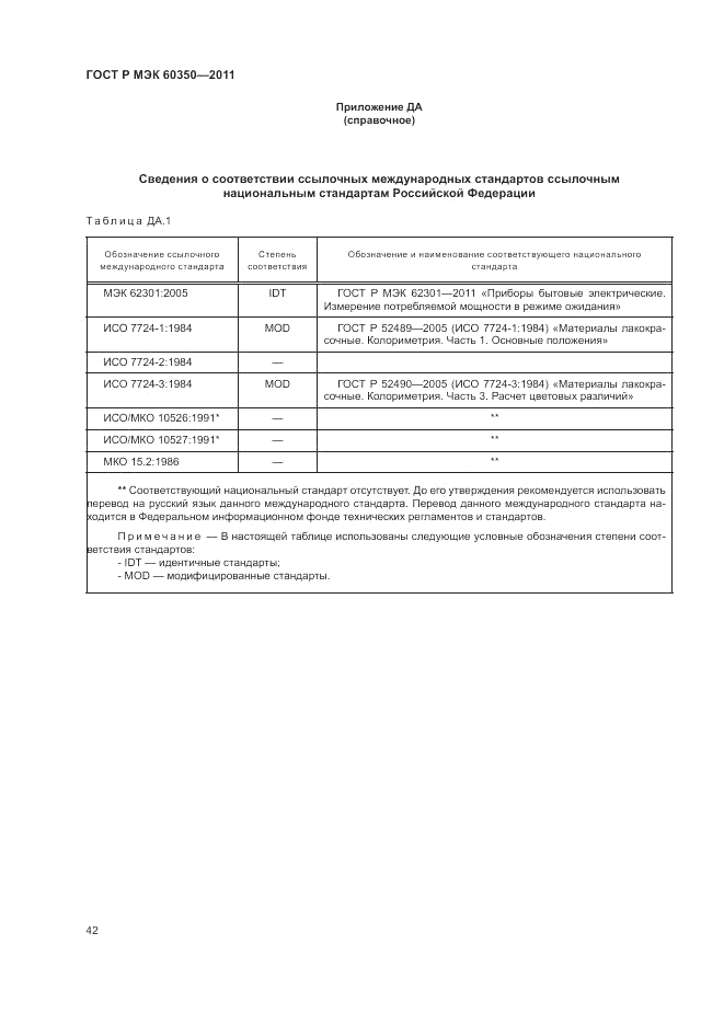 ГОСТ Р МЭК 60350-2011, страница 46