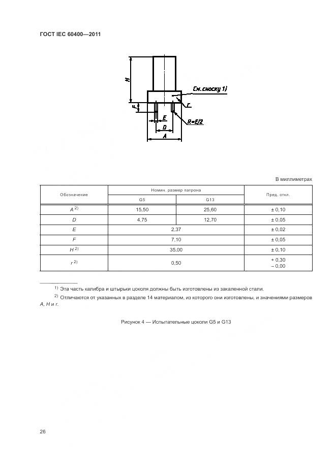 ГОСТ IEC 60400-2011, страница 30