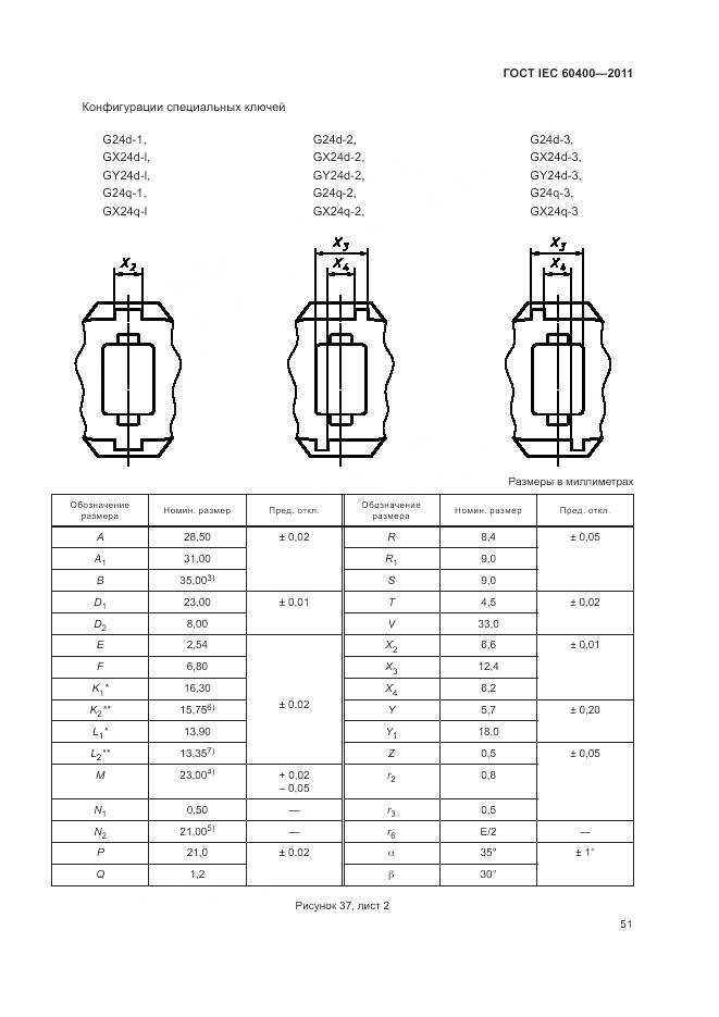 ГОСТ IEC 60400-2011, страница 55