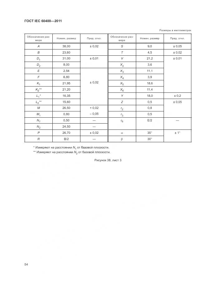ГОСТ IEC 60400-2011, страница 58