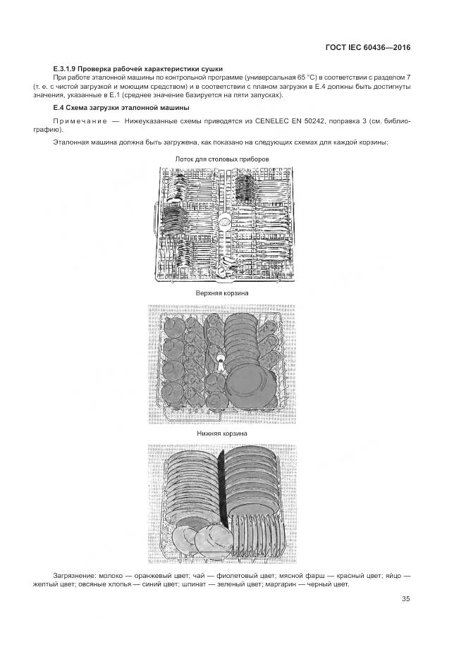 ГОСТ IEC 60436-2016, страница 41