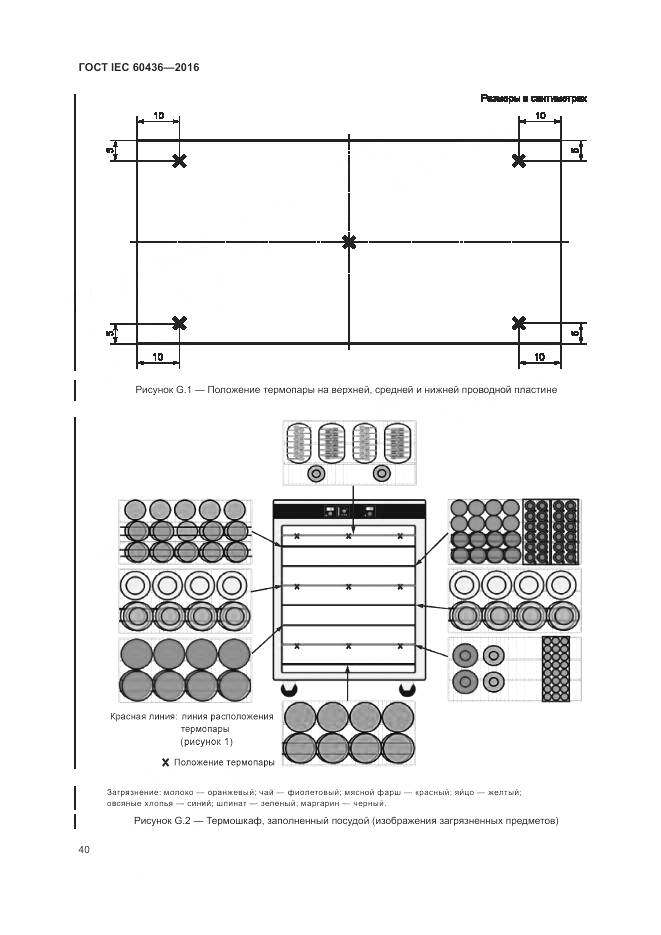 ГОСТ IEC 60436-2016, страница 46