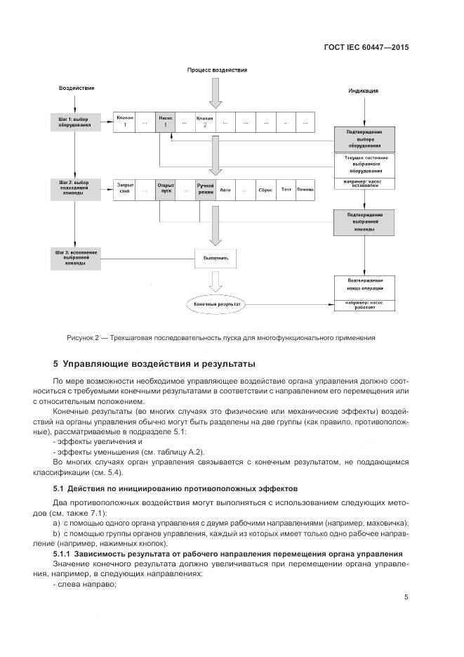 ГОСТ IEC 60447-2015, страница 9