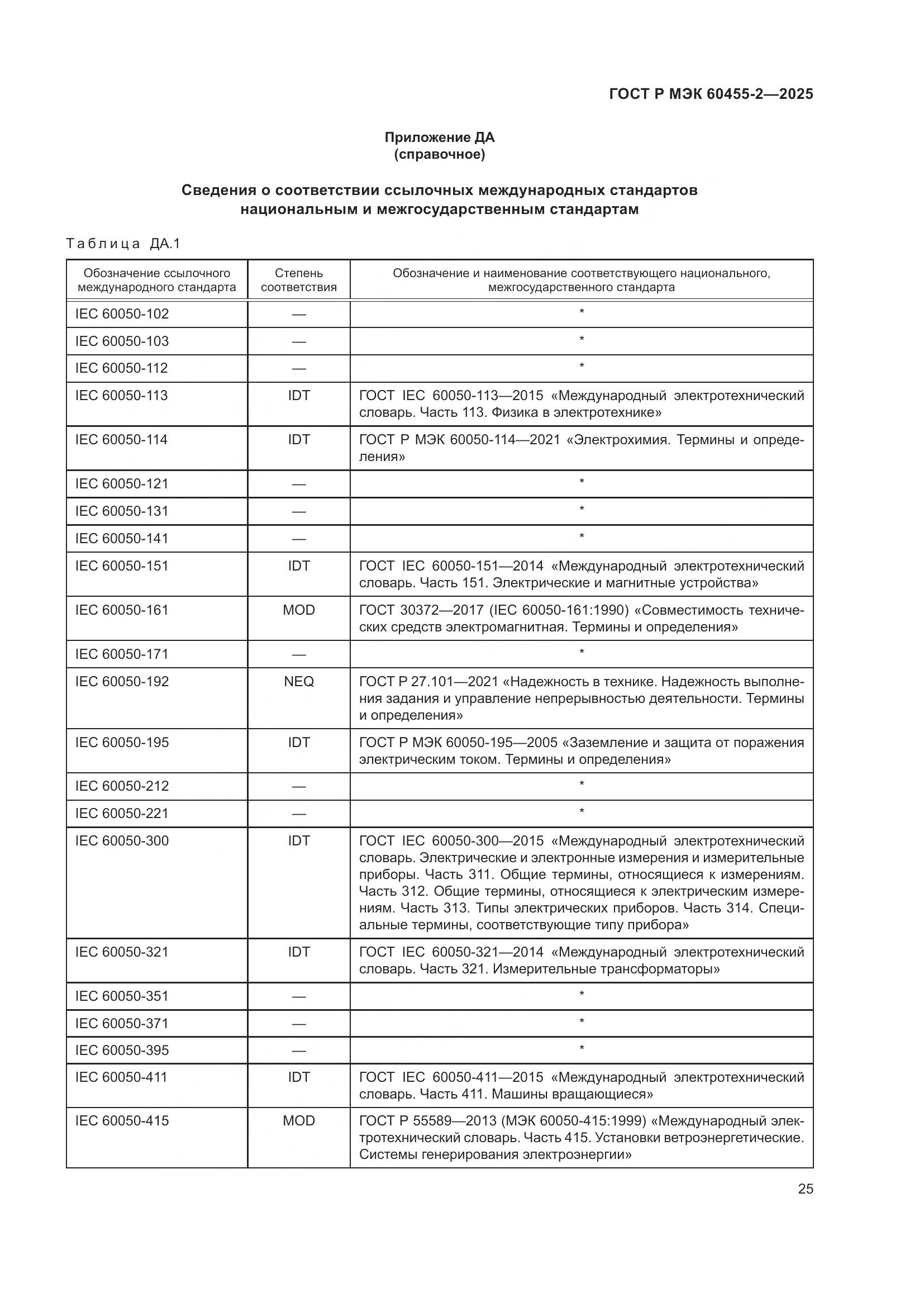 ГОСТ Р МЭК 60455-2-2025, страница 29