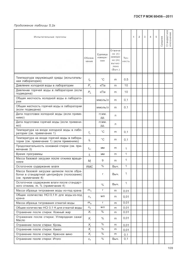 ГОСТ Р МЭК 60456-2011, страница 114