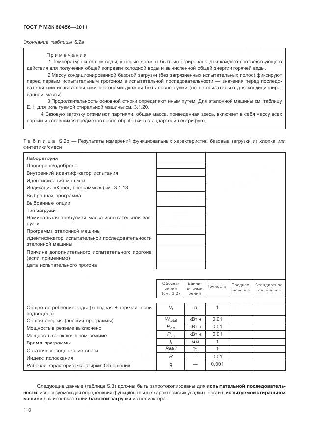 ГОСТ Р МЭК 60456-2011, страница 115