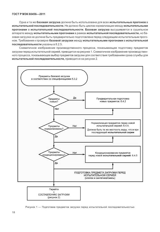 ГОСТ Р МЭК 60456-2011, страница 23