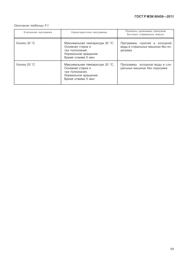 ГОСТ Р МЭК 60456-2011, страница 64