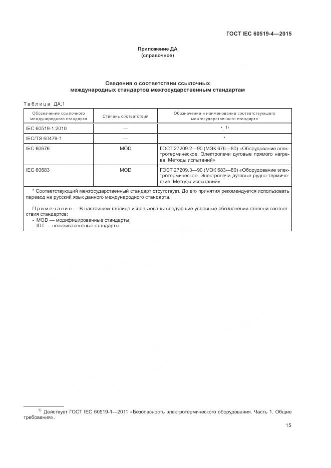 ГОСТ IEC 60519-4-2015, страница 21