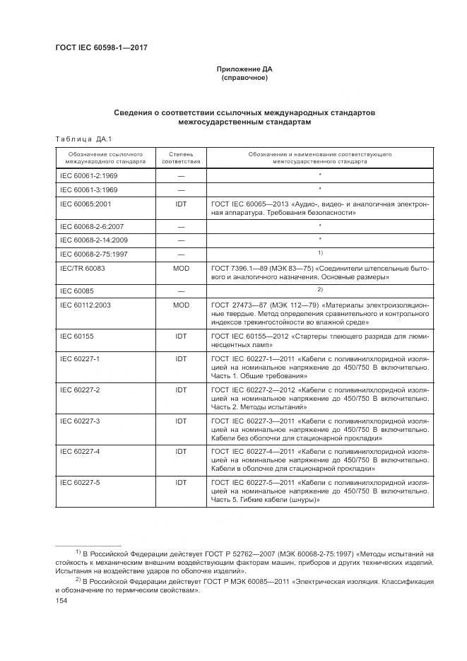 ГОСТ IEC 60598-1-2017, страница 163