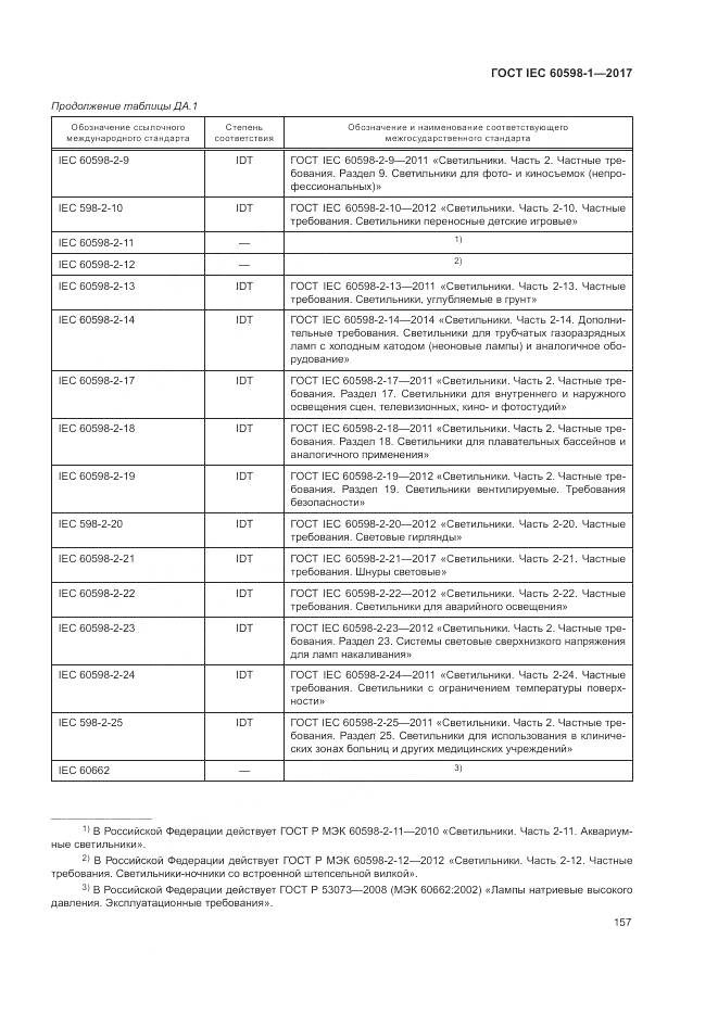 ГОСТ IEC 60598-1-2017, страница 166